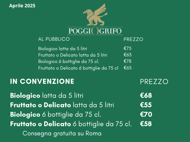 olio
